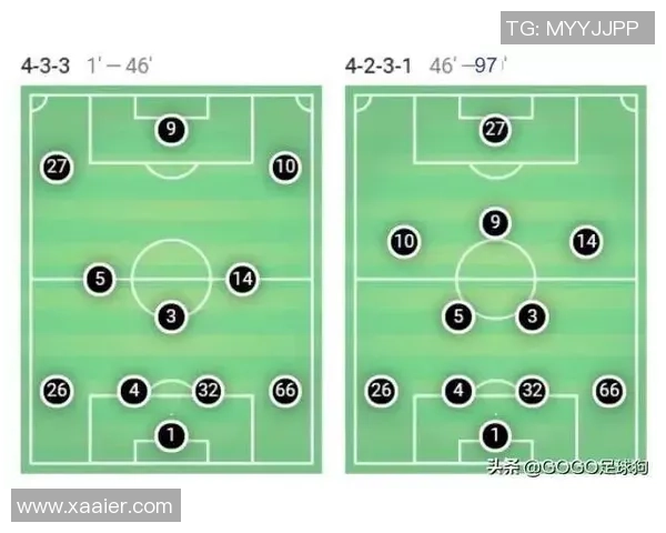 南京足球队与北京足球队赛后复盘分析两队状态及表现对比