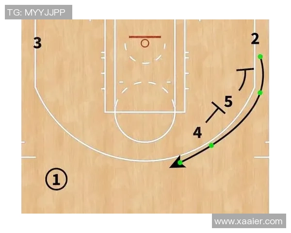 南京篮球队配合策略深度对比与战术解析 南京篮球队配合策略深度对比与战术解析