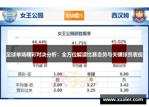 足球单场精彩对决分析：全方位解读比赛走势与关键球员表现